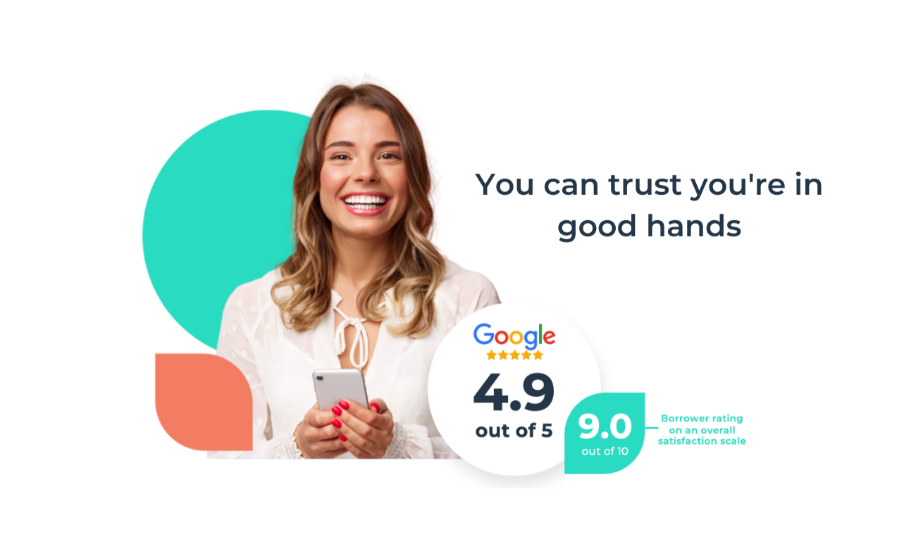 Get trust in our financing service with google ratings | The Botox Bar and Aesthetics at Dallas & Sherman, TX